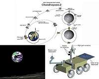 chandrayaan-2-trajectory-rover-earth-lunar-moon-india-bg