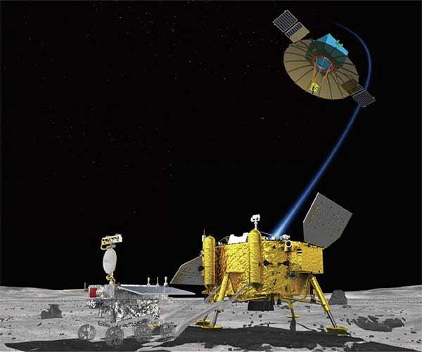 china-lunar-far-side-queqiao-change-4-relay-satellite-lander-hg