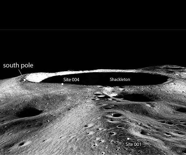 Characterizing visual challenges for astronauts at the Lunar South Pole